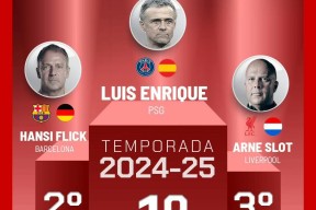 百家乐-包含西甲倒计时，巴黎圣日耳曼窗口期调整名单，细节引发关注，目标明确，训练强度明显提升的词条