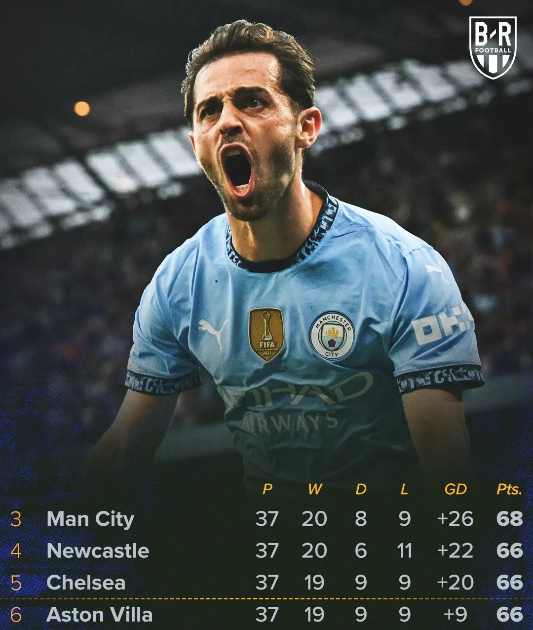 9Games-赛后亚特兰大备战英超,主帅复盘细节曝光,悬念犹存,更衣室氛围转暖的简单介绍 第2张 9Games-赛后亚特兰大备战英超,主帅复盘细节曝光,悬念犹存,更衣室氛围转暖的简单介绍 第2张