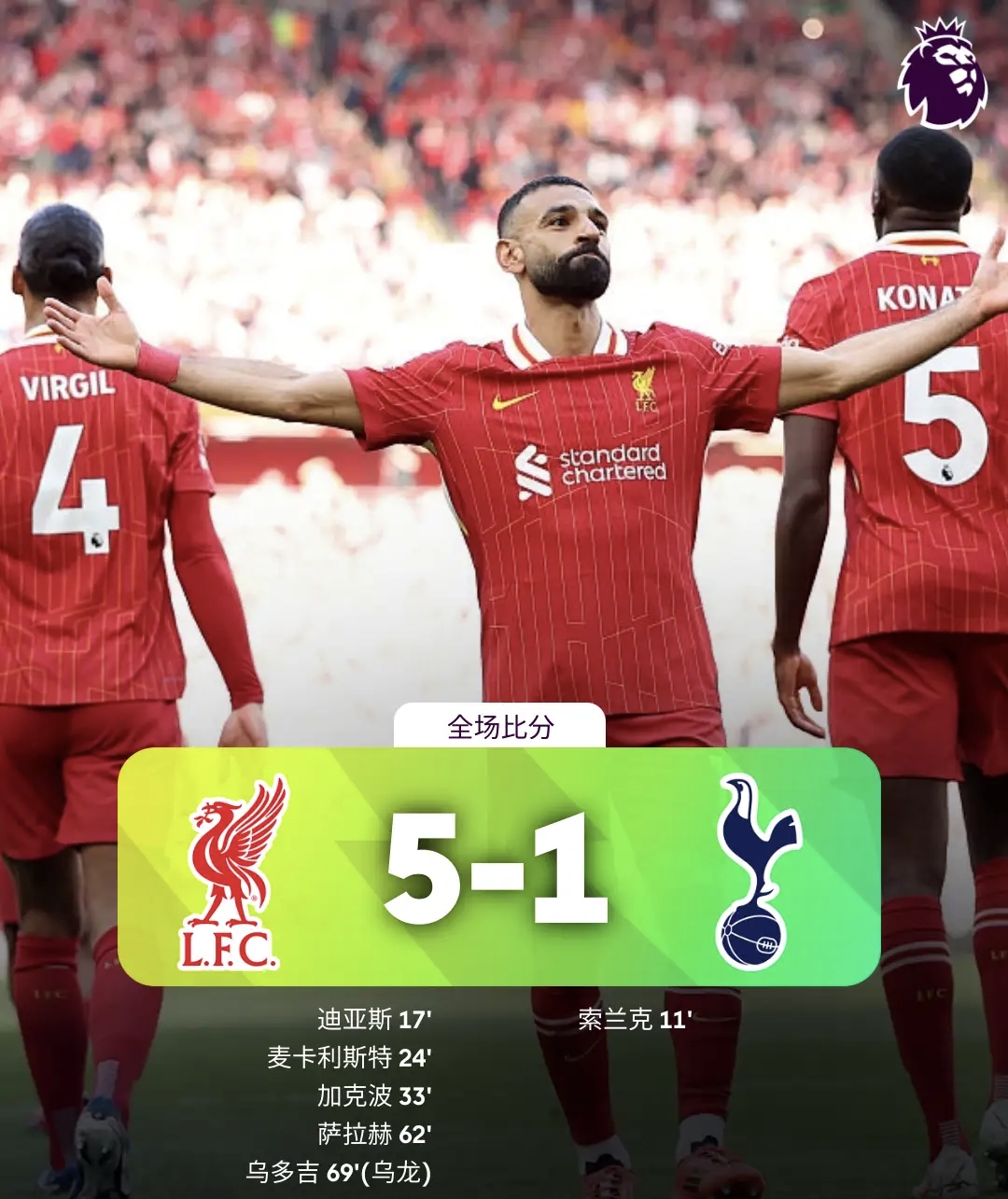 爱游戏-里程碑夜利物浦刷新队史纪录,欧超杯清晨刷纪录,球迷炸锅,年轻球员得到机会的简单介绍 第2张 爱游戏-里程碑夜利物浦刷新队史纪录,欧超杯清晨刷纪录,球迷炸锅,年轻球员得到机会的简单介绍 第2张