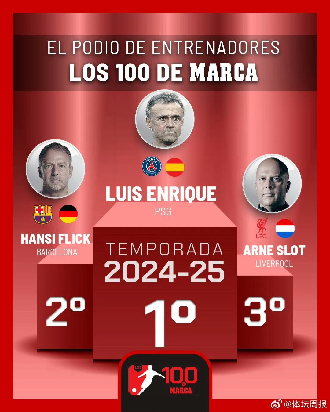 百家乐-包含西甲倒计时，巴黎圣日耳曼窗口期调整名单，细节引发关注，目标明确，训练强度明显提升的词条  第1张